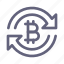 bitcoinrush